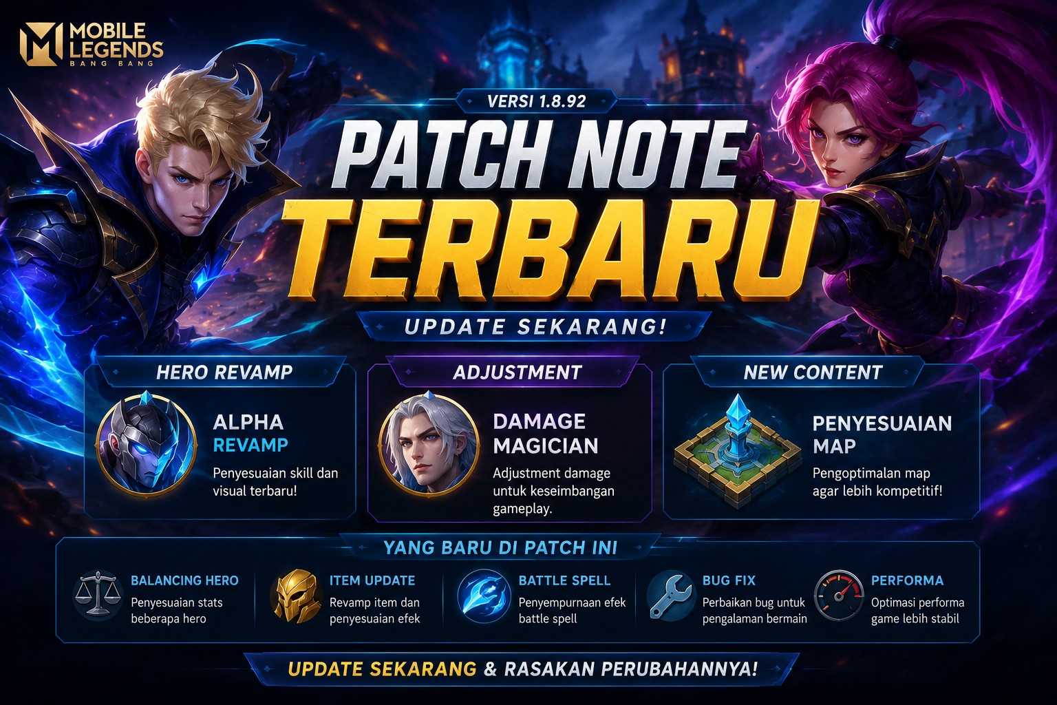 Game Update